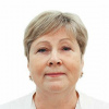 Чежина Наталья Анатольевна