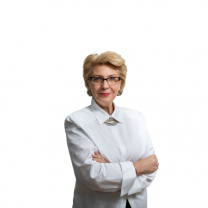 Иванова Ирина Валерьевна