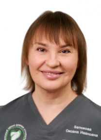Батюкова Оксана Ивановна
